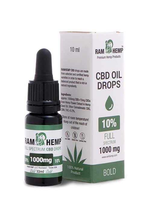 RAMHEMP 10% CBD kenderolaj 10ml