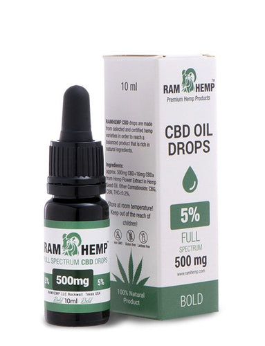 RAMHEMP 5% CBD kenderolaj 10ml