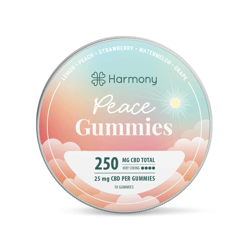 Újdonság - CBD Gummies